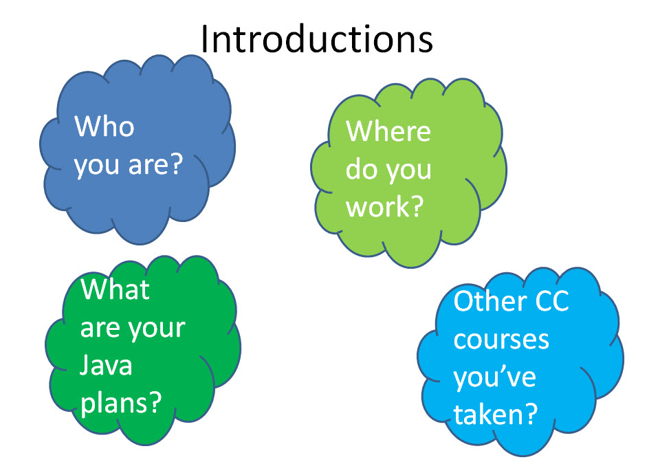 java-i-introductions